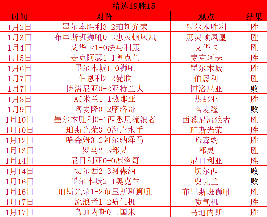 周继红严师,出高徒,陈若琳成长,好博体育,好博体育官网,好博体育官方,好博体育下载