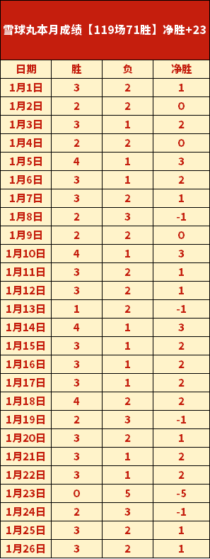 轮西甲,皇马与马竞,握手言和,好博体育,好博体育官网,好博体育官方,好博体育下载