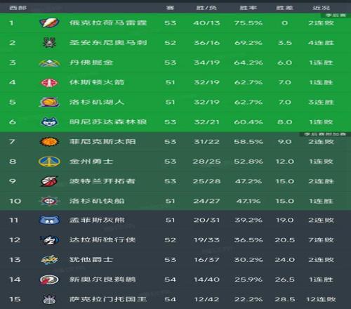 逆袭风暴,土超名将卡,尔利能否一,好博体育,好博体育官网,好博体育官方,好博体育下载