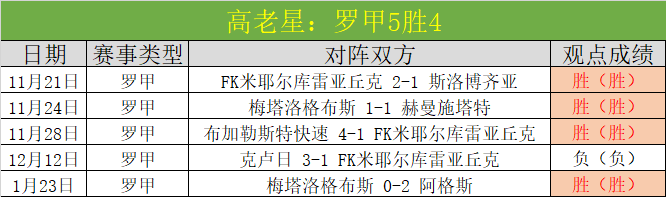 武磊缺席澳,大利亚之旅,国足火速征,好博体育,好博体育官网,好博体育官方,好博体育下载