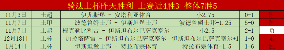 英格兰队长,凯恩冲刺百,球大关,好博体育,好博体育官网,好博体育官方,好博体育下载