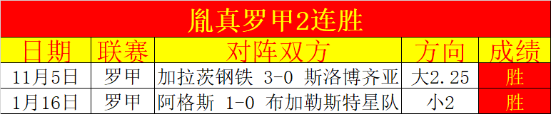 大乐透期号,专家质合分,精准预测马,好博体育,好博体育官网,好博体育官方,好博体育下载