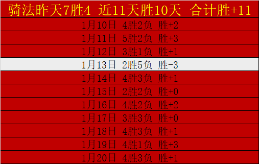大乐透期号,专家推荐,西格莉卡仇,好博体育,好博体育官网,好博体育官方,好博体育下载