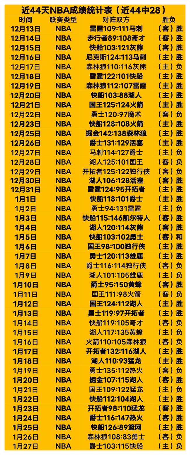 大乐透期号,专家质合分,前区十码精,好博体育,好博体育官网,好博体育官方,好博体育下载