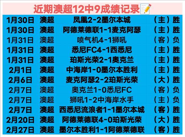 皇牌近,大巴黎赛事,昨晚成功冲,好博体育,好博体育官网,好博体育官方,好博体育下载