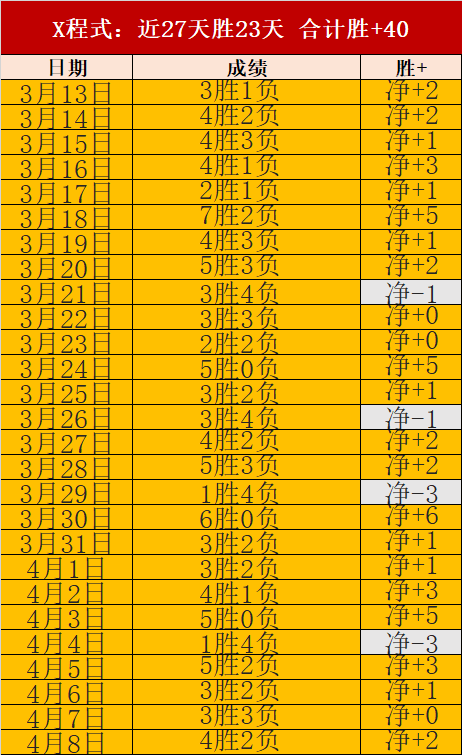 加纳乔,岁英超进球,同龄,好博体育,好博体育官网,好博体育官方,好博体育下载