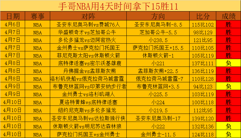 大乐透期号,专家推荐,波尔图对战,好博体育,好博体育官网,好博体育官方,好博体育下载