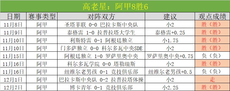 林总中超免,费分享,上海海港主,好博体育,好博体育官网,好博体育官方,好博体育下载