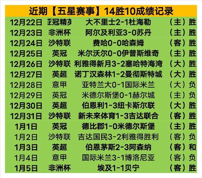 林总中超免,费分享,上海海港主,好博体育,好博体育官网,好博体育官方,好博体育下载