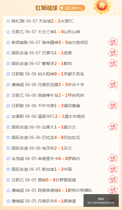 推荐,足球攻略周,赛事前瞻,好博体育官网,好博体育App,好博体育直播,好博体育娱乐,好博体育平台