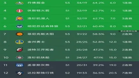 “逆袭风暴！土超名将卡尔利能否一鸣惊人，扭转战局至10胜7负？”