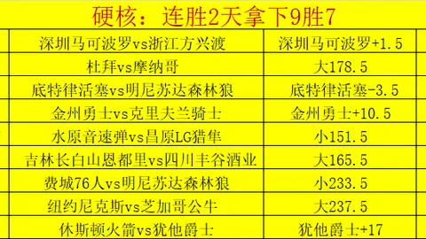 欧联杯半场速递：曼联与皇家社会战成1-1，德里赫特、祖贝迪亚错失良机，奥亚萨瓦尔、B费各入一球