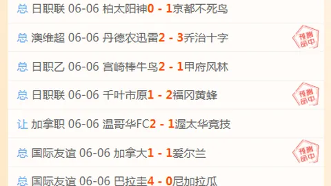 推荐 足球攻略周四204赛事前瞻：法国对科特迪瓦，独家赛事分析