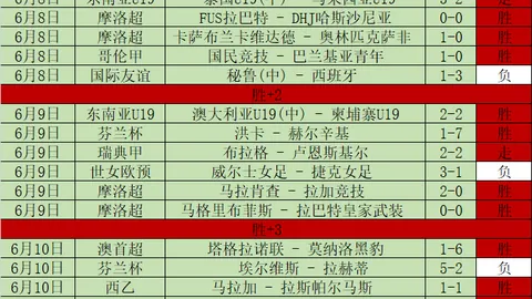 塞尔达传说：时光之笛重制版规划，影响未来游戏走向的五大关键