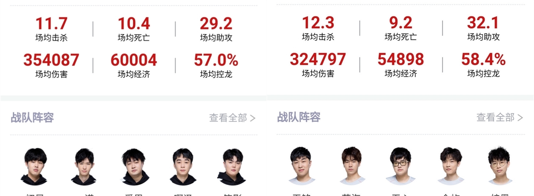 量的不懈追
