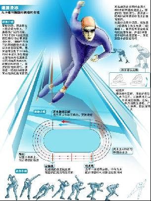 位受到质疑